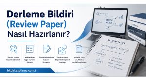Read more about the article Derleme Bildiri (Review Paper) Nasıl Hazırlanır?